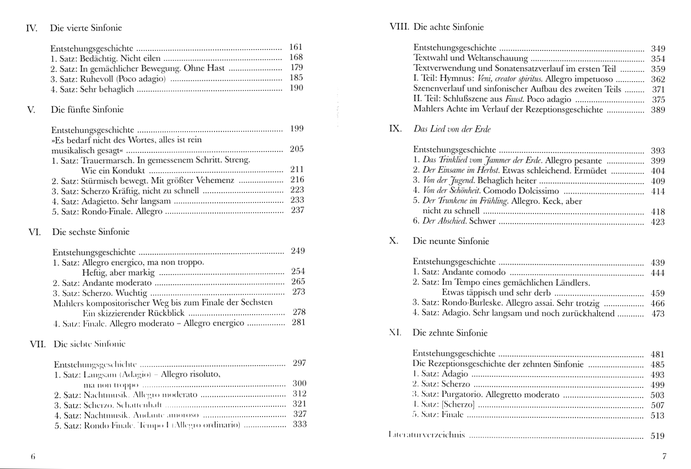 Gerd Indorf, Mahler, Inhaltsverzeichnis (scan)